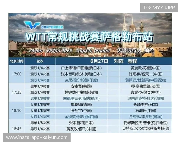 中国男乒集团优势减弱,外战稳定性成奥运周期挑战 中国男乒集团优势减弱,外战稳定性成奥运周期挑战