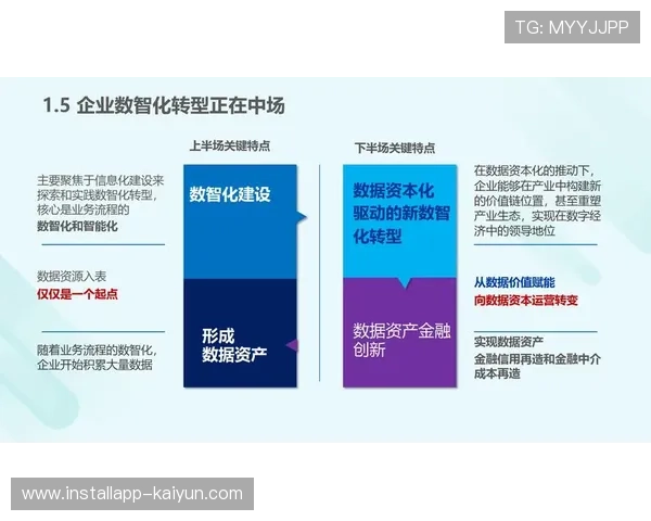 后勤数据资产化趋势明显 观众行为分析反哺赛事商业开发